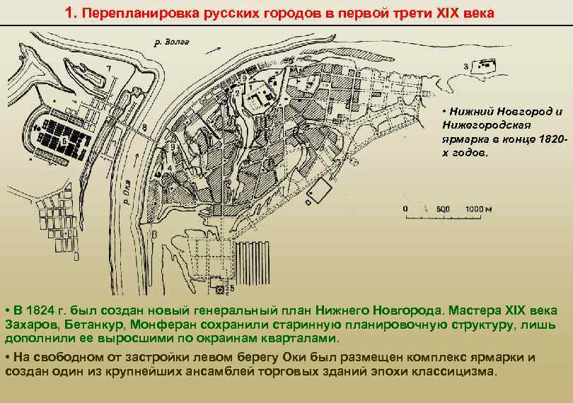 1. Перепланировка русских городов в первой трети XIX века • Нижний Новгород и Нижегородская