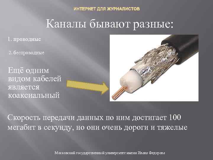 ИНТЕРНЕТ ДЛЯ ЖУРНАЛИСТОВ Каналы бывают разные: 1. проводные 2. беспроводные Ещё одним видом кабелей