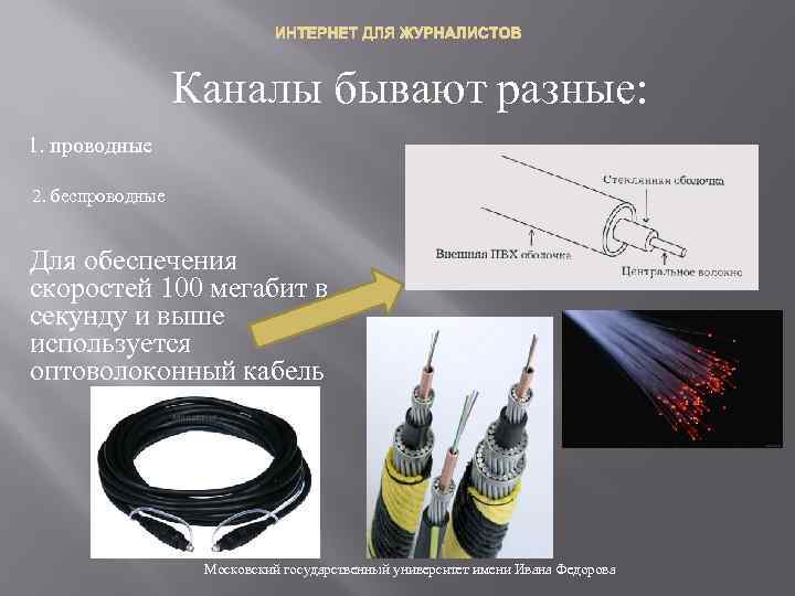 ИНТЕРНЕТ ДЛЯ ЖУРНАЛИСТОВ Каналы бывают разные: 1. проводные 2. беспроводные Для обеспечения скоростей 100