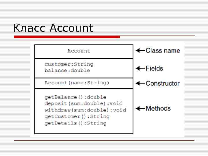 Класс Account 