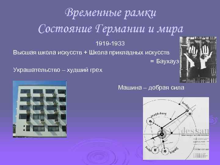 Временные рамки Состояние Германии и мира 1919 -1933 Высшая школа искусств + Школа прикладных