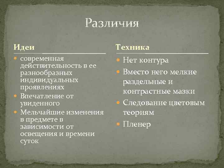 Различия Идеи Техника современная Нет контура действительность в ее разнообразных индивидуальных проявлениях Впечатление от