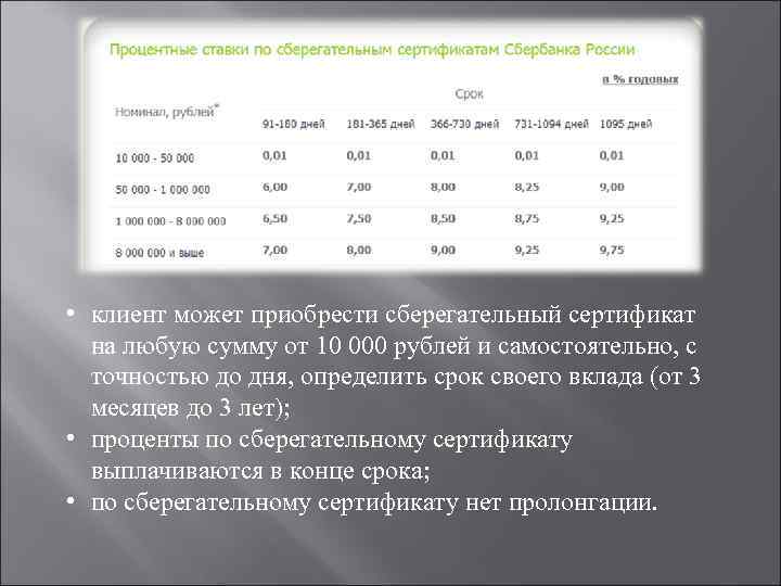  • клиент может приобрести сберегательный сертификат на любую сумму от 10 000 рублей