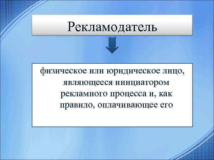 Рекламодатель физическое или юридическое лицо, являющееся инициатором рекламного процесса и, как правило, оплачивающее его