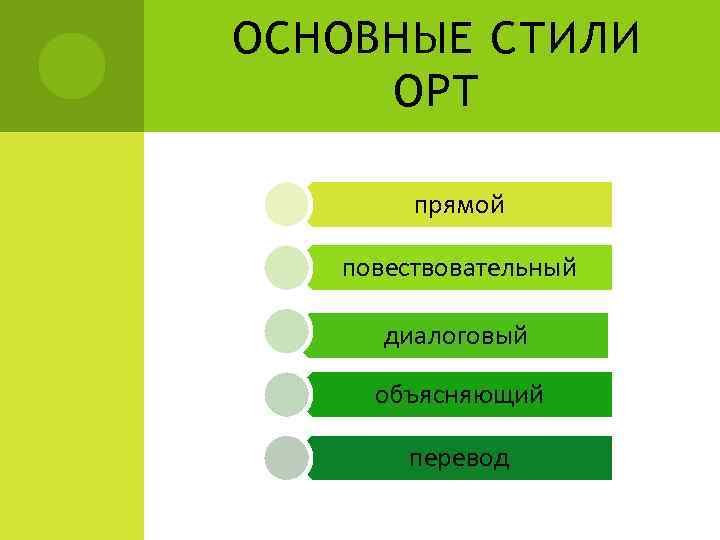 ОСНОВНЫЕ СТИЛИ ОРТ прямой повествовательный диалоговый объясняющий перевод 