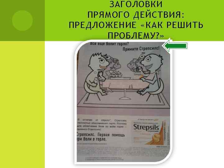 ЗАГОЛОВКИ ПРЯМОГО ДЕЙСТВИЯ: ПРЕДЛОЖЕНИЕ «КАК РЕШИТЬ ПРОБЛЕМУ? » 