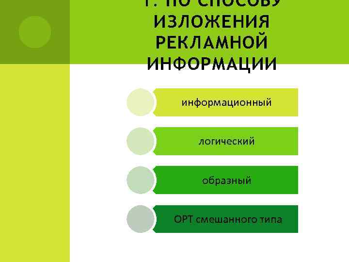 1. ПО СПОСОБУ ИЗЛОЖЕНИЯ РЕКЛАМНОЙ ИНФОРМАЦИИ информационный логический образный ОРТ смешанного типа 