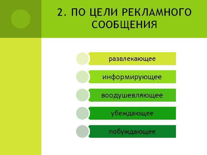 2. ПО ЦЕЛИ РЕКЛАМНОГО СООБЩЕНИЯ развлекающее информирующее воодушевляющее убеждающее побуждающее 