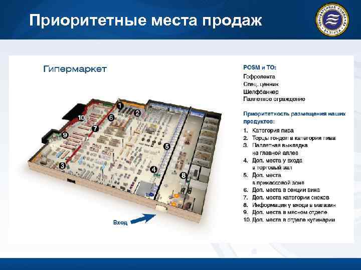 Приоритетные места продаж 