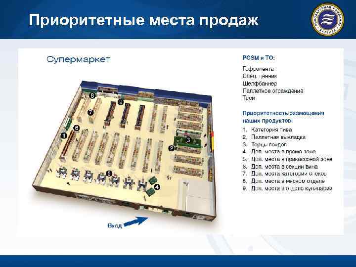 Приоритетные места продаж 