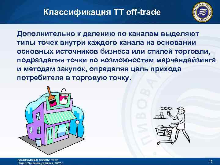 Классификация ТТ off-trade Дополнительно к делению по каналам выделяют типы точек внутри каждого канала