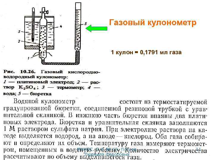 Газовый кулонометр 1 кулон = 0, 1791 мл газа МККОС. Л. К. № 10.