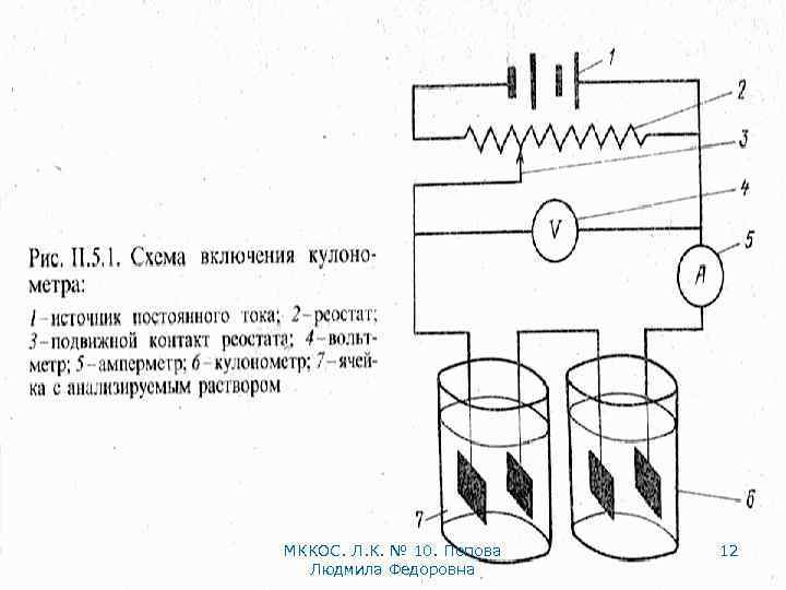 МККОС. Л. К. № 10. Попова Людмила Федоровна 12 