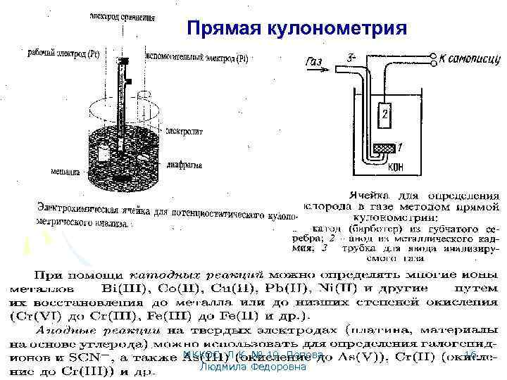 Прямая кулонометрия МККОС. Л. К. № 10. Попова Людмила Федоровна 16 