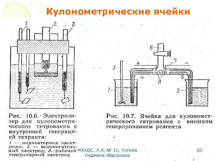 Кулонометрические ячейки МККОС. Л. К. № 10. Попова Людмила Федоровна 20 