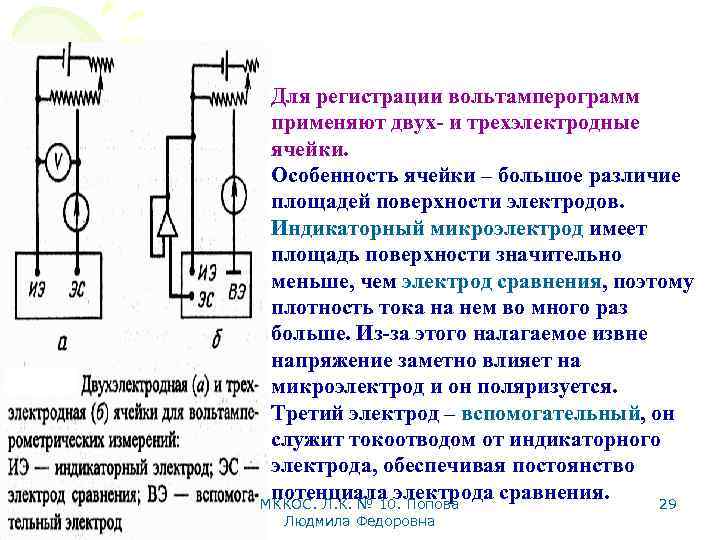 Для регистрации вольтамперограмм применяют двух- и трехэлектродные ячейки. Особенность ячейки – большое различие площадей