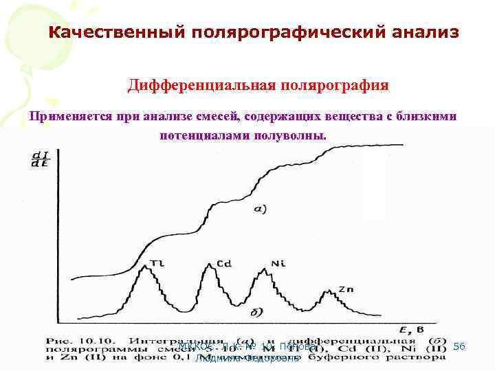 Качественный полярографический анализ Дифференциальная полярография Применяется при анализе смесей, содержащих вещества с близкими потенциалами