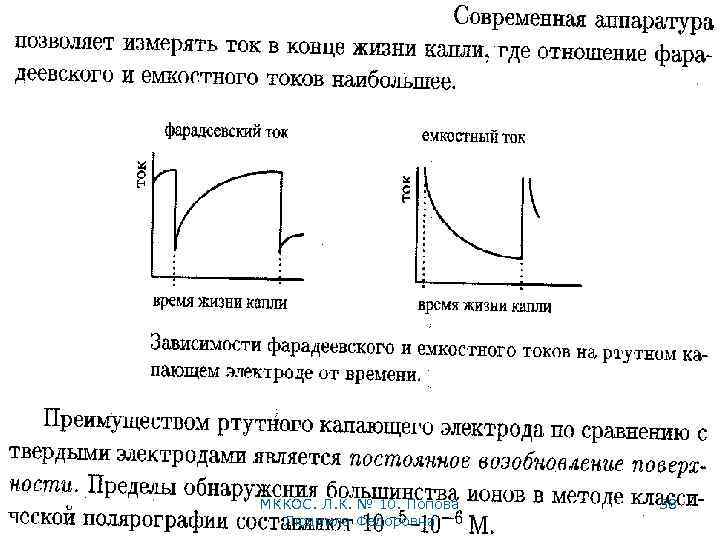 МККОС. Л. К. № 10. Попова Людмила Федоровна 58 