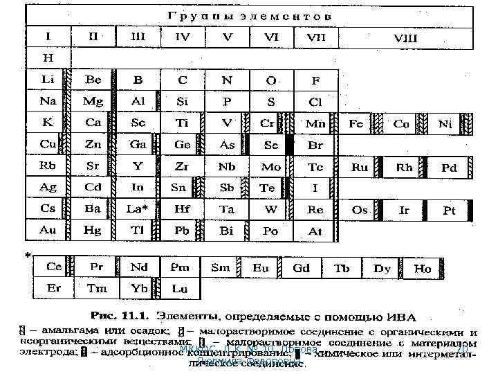 МККОС. Л. К. № 10. Попова Людмила Федоровна 70 