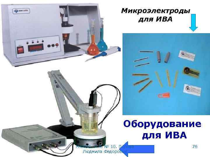 Микроэлектроды для ИВА Оборудование для ИВА МККОС. Л. К. № 10. Попова Людмила Федоровна