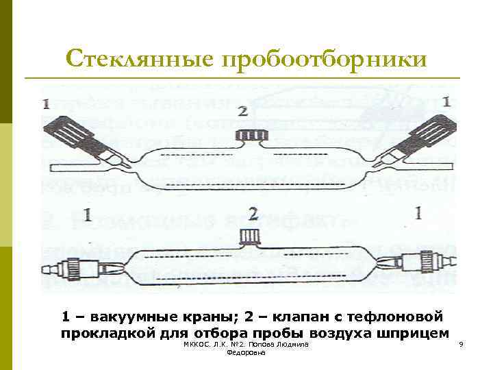 Стеклянные пробоотборники 1 – вакуумные краны; 2 – клапан с тефлоновой прокладкой для отбора