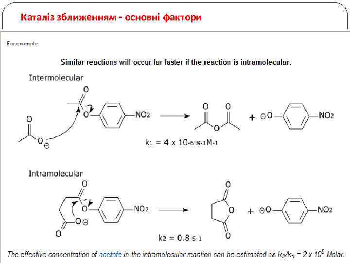 Каталіз зближенням - основні фактори 