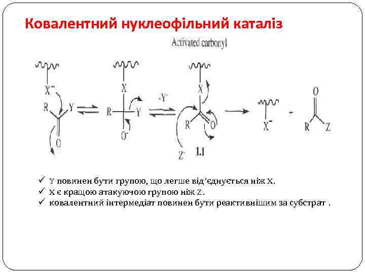 Ковалентний нуклеофільний каталіз ü Y повинен бути групою, що легше від’єднується ніж X. ü
