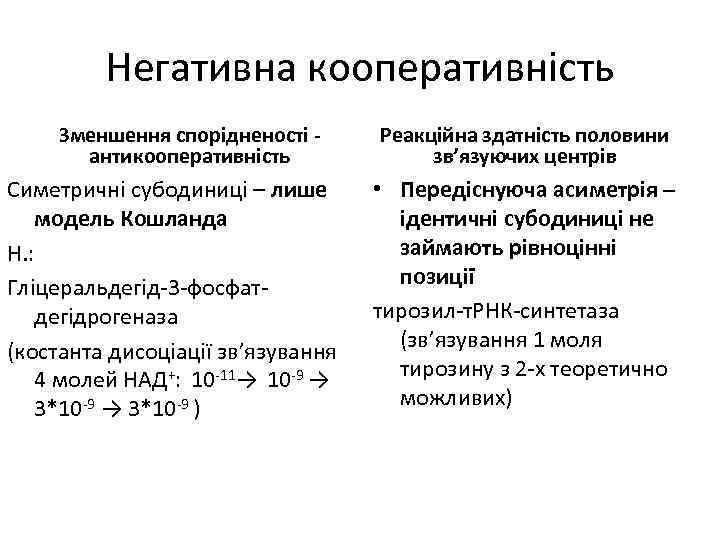 Негативна кооперативність Зменшення спорідненості антикооперативність Симетричні субодиниці – лише модель Кошланда Н. : Гліцеральдегід-3