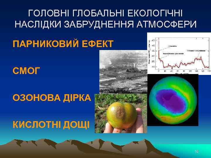 ГОЛОВНІ ГЛОБАЛЬНІ ЕКОЛОГІЧНІ НАСЛІДКИ ЗАБРУДНЕННЯ АТМОСФЕРИ ПАРНИКОВИЙ ЕФЕКТ СМОГ ОЗОНОВА ДІРКА КИСЛОТНІ ДОЩІ 16