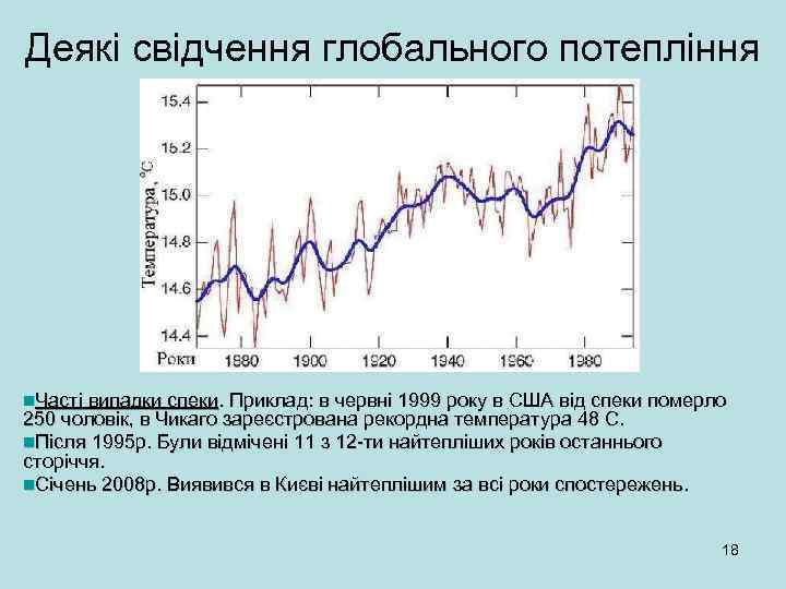 Деякі свідчення глобального потепління n. Часті випадки спеки. Приклад: в червні 1999 року в