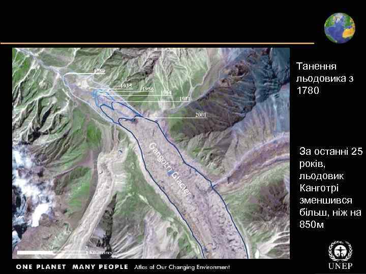 Деякі свідчення глобального потепління Танення льодовика з 1780 За останні 25 років, льодовик Канготрі