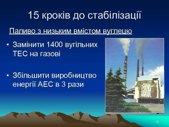 15 кроків до стабілізації Паливо з низьким вмістом вуглецю • Замінити 1400 вугільних ТЕС