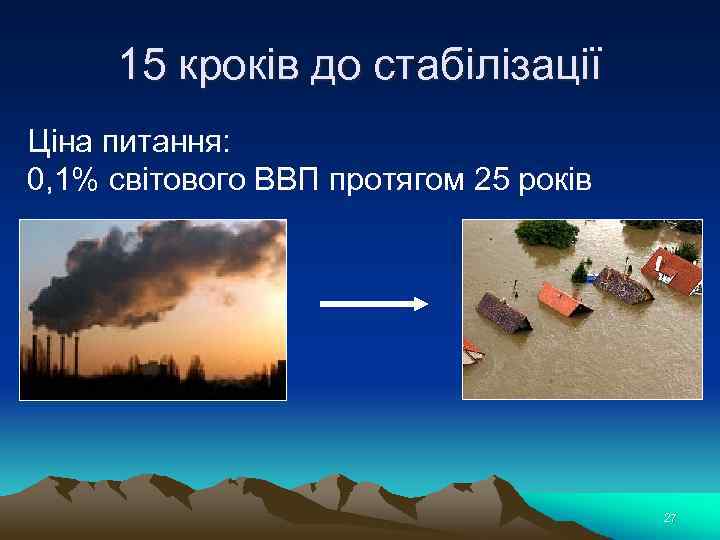 15 кроків до стабілізації Ціна питання: 0, 1% світового ВВП протягом 25 років 27