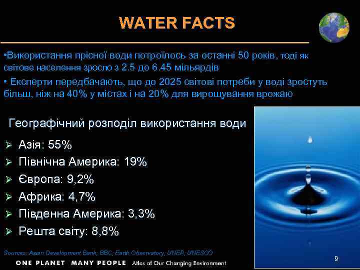 WATER FACTS • Використання прісної води потроїлось за останні 50 років, тоді як світове