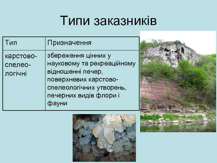 Типи заказників Тип Призначення карстовоспелеологічні збереження цінних у науковому та рекреаційному відношенні печер, поверхневих