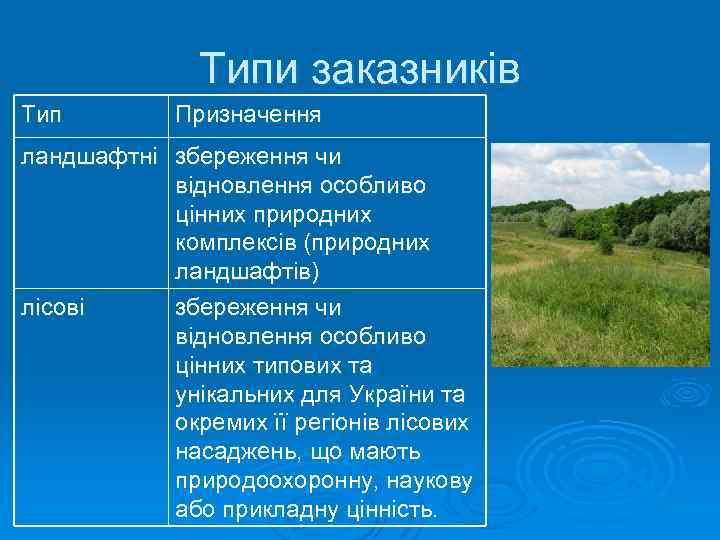 Типи заказників Тип Призначення ландшафтні збереження чи відновлення особливо цінних природних комплексів (природних ландшафтів)