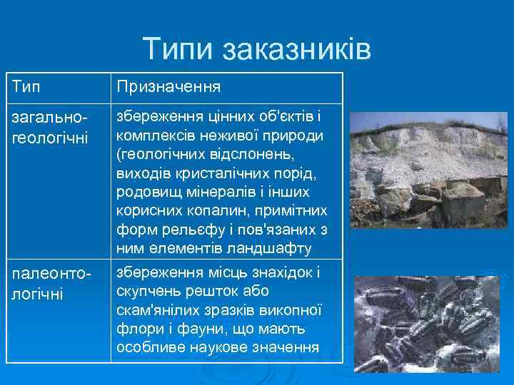 Типи заказників Тип Призначення загальногеологічні збереження цінних об'єктів і комплексів неживої природи (геологічних відслонень,