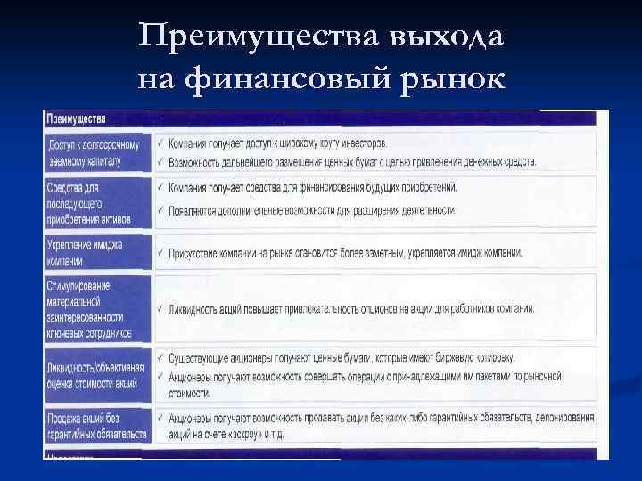 Преимущества выхода на финансовый рынок 