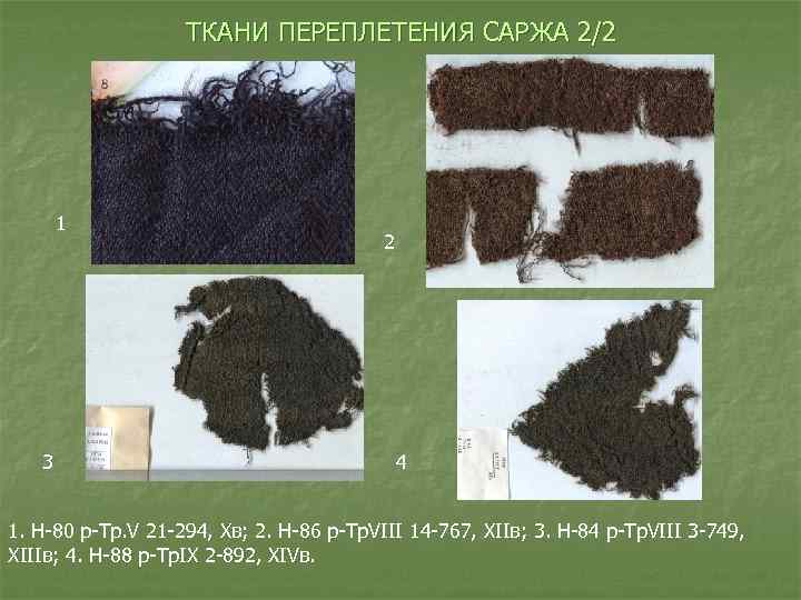 ТКАНИ ПЕРЕПЛЕТЕНИЯ САРЖА 2/2 1 3 2 4 1. Н-80 р-Тр. V 21 -294,