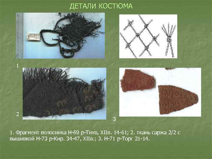 ДЕТАЛИ КОСТЮМА 1 2 3 1. Фрагмент волосника Н-69 р-Тихв, XIIв. 14 -61; 2.