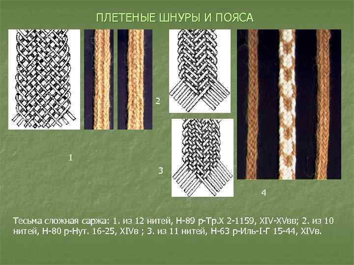 ПЛЕТЕНЫЕ ШНУРЫ И ПОЯСА 2 1 3 4 Тесьма сложная саржа: 1. из 12