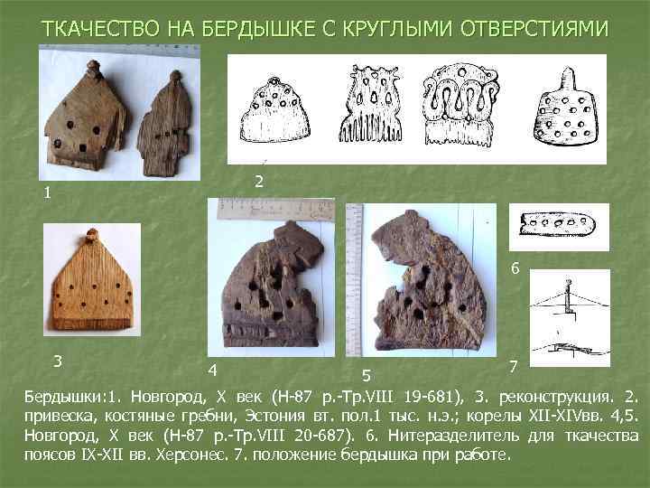 ТКАЧЕСТВО НА БЕРДЫШКЕ С КРУГЛЫМИ ОТВЕРСТИЯМИ 2 1 6 3 7 5 Бердышки: 1.