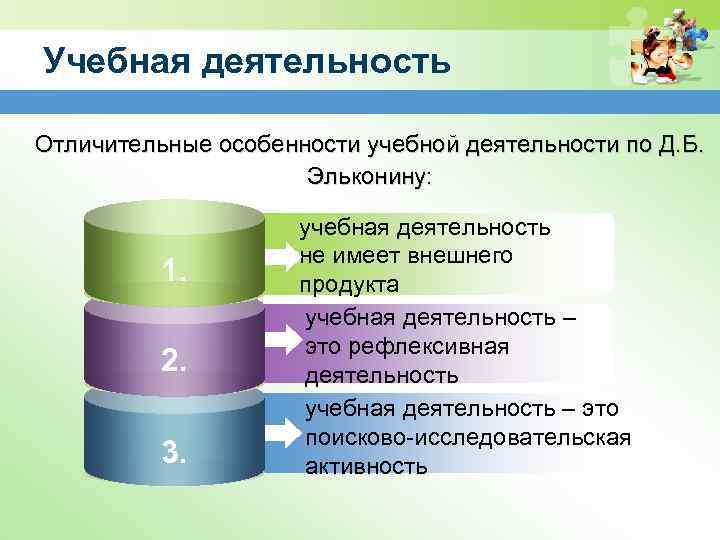 Учебная деятельность Отличительные особенности учебной деятельности по Д. Б. Эльконину: 1. 2. 3. учебная