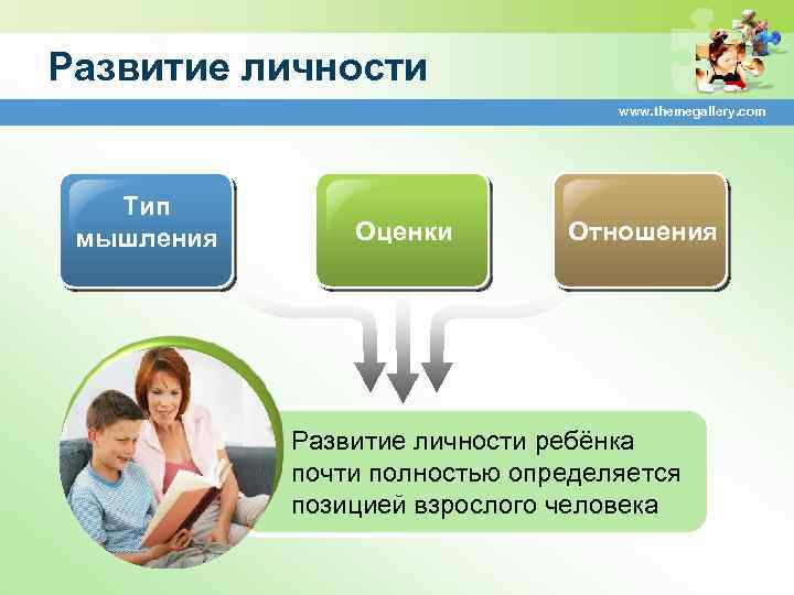 Развитие личности www. themegallery. com Тип мышления Оценки Отношения Развитие личности ребёнка почти полностью