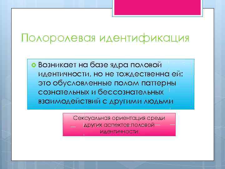 Полоролевая идентификация Возникает на базе ядра половой идентичности, но не тождественна ей: это обусловленные