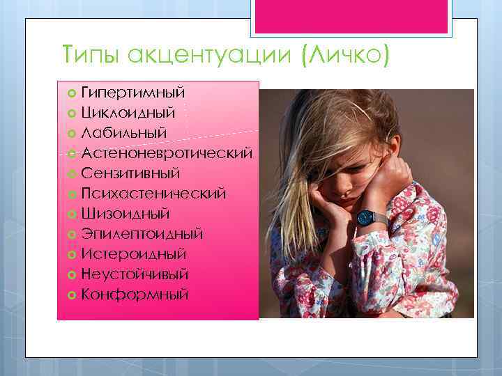 Типы акцентуации (Личко) Гипертимный Циклоидный Лабильный Астеноневротический Сензитивный Психастенический Шизоидный Эпилептоидный Истероидный Неустойчивый Конформный