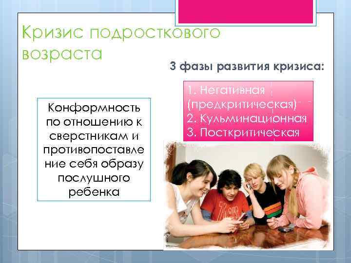 Возраст презентация. Подростковый период презентация. Подростковый кризис развития. Фазы подросткового кризиса. Кризис подросткового возраста презентация.