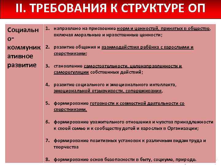 II. ТРЕБОВАНИЯ К СТРУКТУРЕ ОП Социальн о‑ коммуник ативное развитие 1. направлено на присвоение