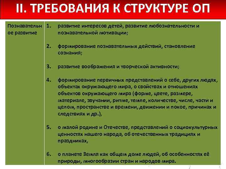 II. ТРЕБОВАНИЯ К СТРУКТУРЕ ОП Познавательн 1. ое развитие интересов детей, развитие любознательности и