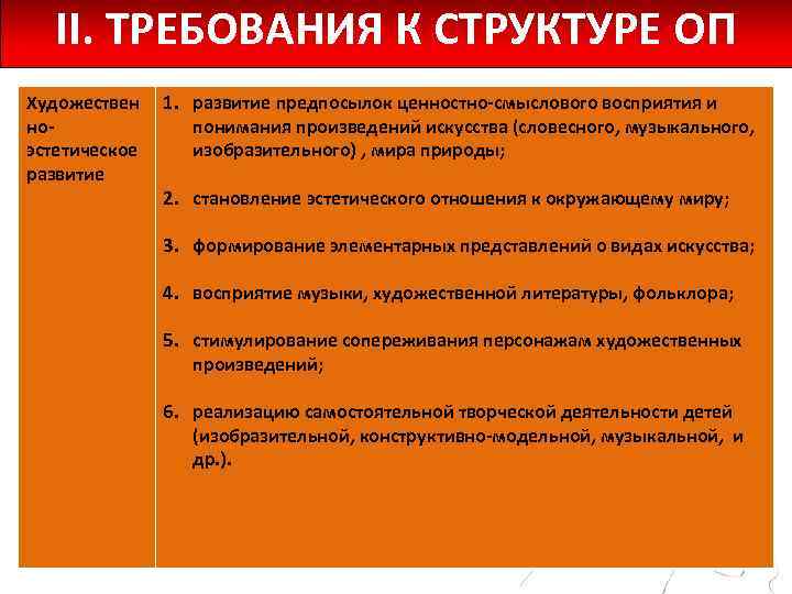 II. ТРЕБОВАНИЯ К СТРУКТУРЕ ОП Художествен ноэстетическое развитие 1. развитие предпосылок ценностно-смыслового восприятия и